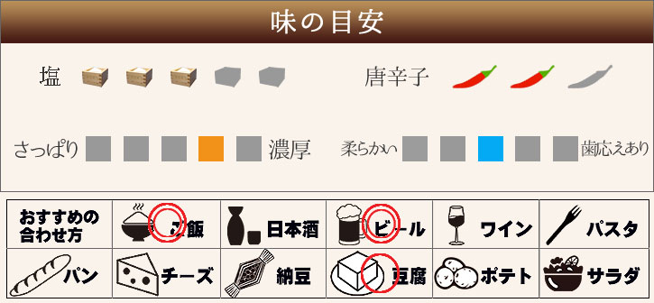 塩、唐辛子、さっぱり〜濃厚、やわらかい〜歯応えあり