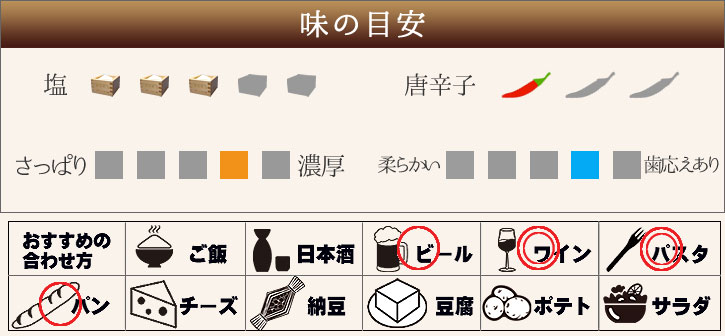 塩、唐辛子、さっぱり?濃厚、やわらかい?歯応えあり