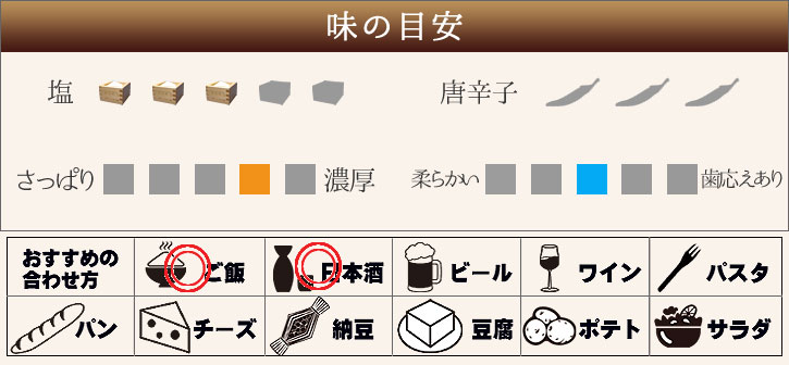 塩、唐辛子、さっぱり〜濃厚、やわらかい〜歯応えあり