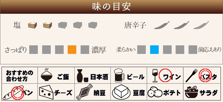 塩、唐辛子、さっぱり〜濃厚、やわらかい〜歯応えあり