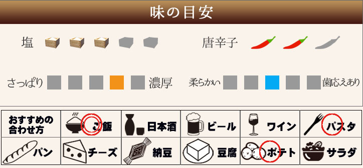 塩、唐辛子、さっぱり〜濃厚、やわらかい〜歯応えあり