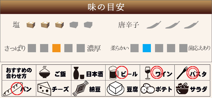 塩、唐辛子、さっぱり〜濃厚、やわらかい〜歯応えあり