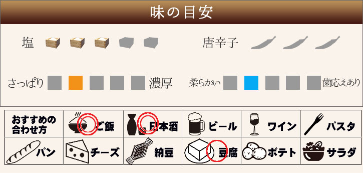 塩、唐辛子、さっぱり〜濃厚、やわらかい〜歯応えあり