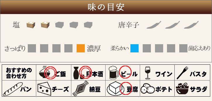 塩、唐辛子、さっぱり〜濃厚、やわらかい〜歯応えあり