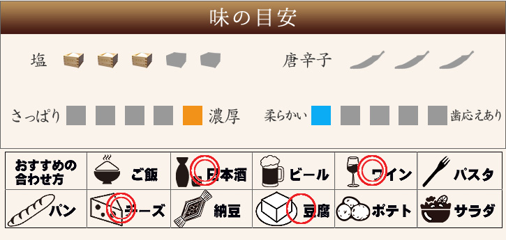 塩、唐辛子、さっぱり〜濃厚、やわらかい〜歯応えあり