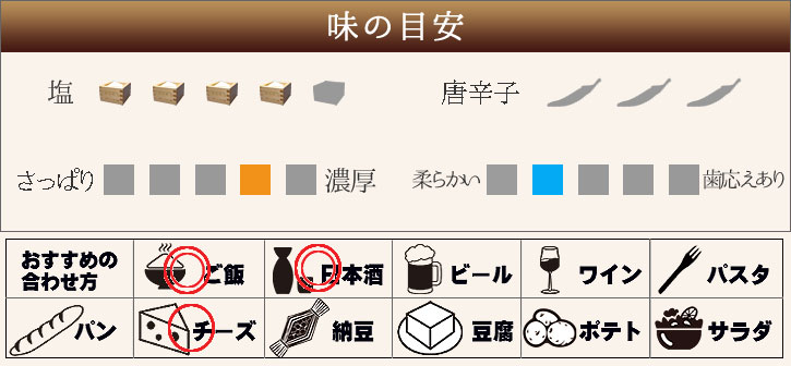 塩、唐辛子、さっぱり?濃厚、やわらかい?歯応えあり