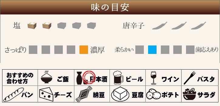 塩、唐辛子、さっぱり〜濃厚、やわらかい〜歯応えあり
