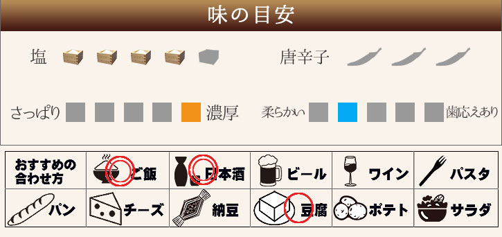 塩、唐辛子、さっぱり?濃厚、やわらかい?歯応えあり