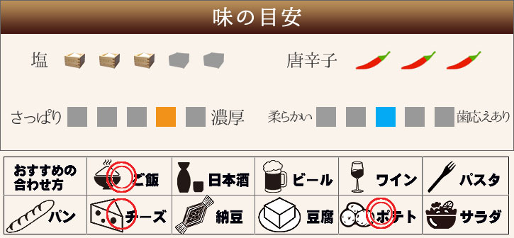 塩、唐辛子、さっぱり〜濃厚、やわらかい〜歯応えあり