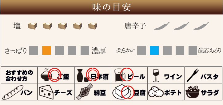 塩、唐辛子、さっぱり?濃厚、やわらかい?歯応えあり