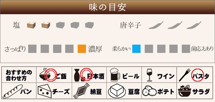 塩、唐辛子、さっぱり〜濃厚、やわらかい〜歯応えあり